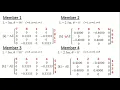 Truss Direct Stiffness Method