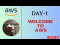 Day-1 Introduction to AWS What is Public Cloud Create an AWS Account