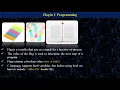 Flag Variable in C Programming Language Flag Variable with Example