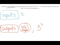 9 LF 2-2 3 Evaluating Functions and Function Notation