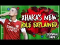 Download Lagu Granit Xhaka’s REDEMPTION at Arsenal Explained