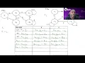 COS2601 Lesson 10 Properties of Regular Languages