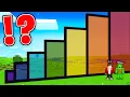 Lagu JJ and Mikey Built ALL SIZES PORTAL : Smallest vs Normal vs Giant PORTALS in Minecraft Maizen!
