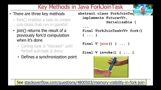 Key Methods in the Java ForkJoinTask Superclass