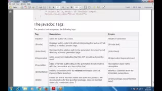 Chapter-35 Java Documentation javadoc Tags
