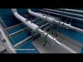 3D visualisation functionality for G-Sim - GTT Training s LNG Handling Simulator