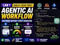 How to Build AI Agents with OpenAI Python Agentic AI Fundamentals