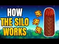 How Does Silo Work In Stardew Valley How To Use The Silo