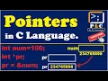 C Programming Part 82 What Is a Pointer in C Pointer Declaration Examples and the and Ope