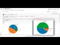 Creating Pie Chart using Python in Google Colab