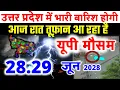 Uttar Pradesh weather forecast Uttar Pradesh June 29 2026 weather news June 29 monsoon 2026