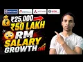 Relationship Manager SALARY PROGRESSION CAREER GROWTH in Private Bank Complete Roadmap