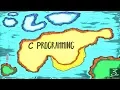 C Programming Road Map