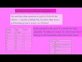 Hash tables - Collision Resolution