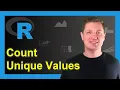 Count Unique Values in R 3 Examples Get Frequency of Elements table aggregate Functions
