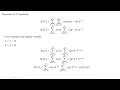 19 Properties of Z transform Convolution property Example of Convolution Property AL AMIN