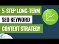 5-Step Long-Term SEO Keyword Targeting Content Strategy