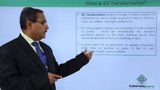What is 2D Transformation