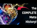 Lagu The COMPLETE History Of The Beyblade X Meta!!