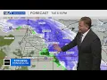 NEXT Weather 6 p m report for Minnesota on Dec 8 2025