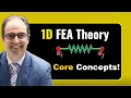 Simple Finite Element Analysis Theory Explained in 8 Steps FEA Done Right - Section 2