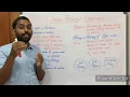 Using Python Libraries Modules in Python CBSE Plus Two Computer Science