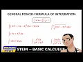 GENERAL POWER-FORMULA OF INTEGRATION