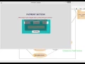 Train Ticketing System