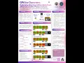 GPA FOR DUMMIES UNDERSTANDING HOW LATTICE DISTORTIONS AFFECT GEOMETRIC PHASE ANALYSIS