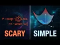 Advanced ML Notation Decoded Read Any AI Paper