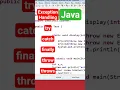 Exception handling java try catch finally throw throws