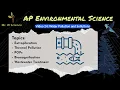 24 Water Pollution and Solutions APES Unit 8 - Aquatic and Terrestrial Pollution