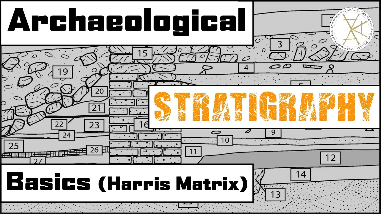 Archaeological Stratigraphy Basics (Harris Matrix)