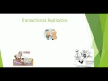 Configure Transactional Replication