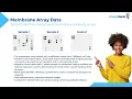 Unlocking Biomarker Discovery with Multiplex Antibody Membrane Arrays Assay Genie