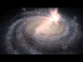 Charting the Heavens