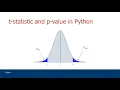 Introductory Python Programming - 10a