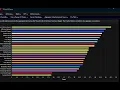 The Best DPS Class for Bad Players Shadowland Pre-Patch