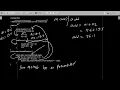 Explanation of function without parameters and with return type in Java