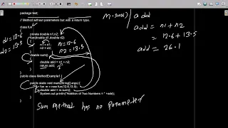 Explanation of function without parameters and with return type in Java