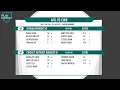 Download Lagu Afghan Women's XI v Cricket Without Borders XI
