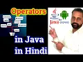Operators in Java Types of Operator in Java Arithmetic Logical relational operators in Hindi