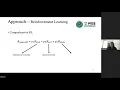 Keyword-aware Abstractive Summarization by Extracting Set-level Intermediate Summaries