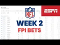 NFL Week 2 2024 ESPN FPI EV Bets Complete Walkthrough with Bets and Optimal Wager Amount