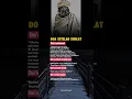 Download Lagu Do'a setelah sholat #shortvideo #feedshorts #short #fyp #trending #doa #pemudainsyaf