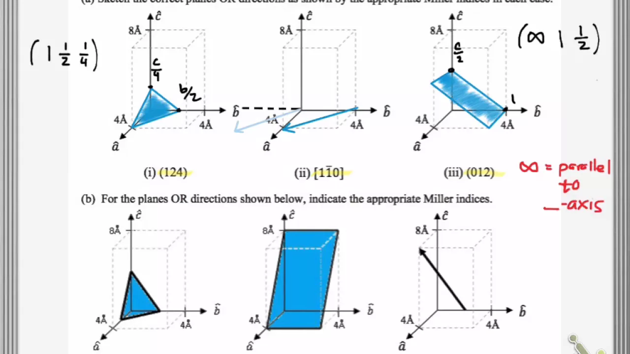 Miller Indicies Practice Examples