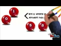 Gnome Sort