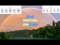 Memories of Us by Keith Urban play along with scrolling guitar chords and lyrics