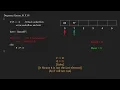 Dequeue Operation in Queue RGPV B Tech CSE 3rd Sem CS-303 Binary Dose