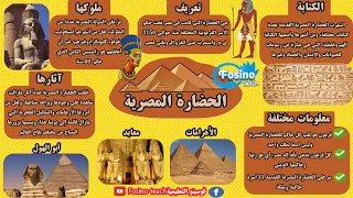 مشروع الوحدة الأولى المستوى السادس الحضارات العالمية 